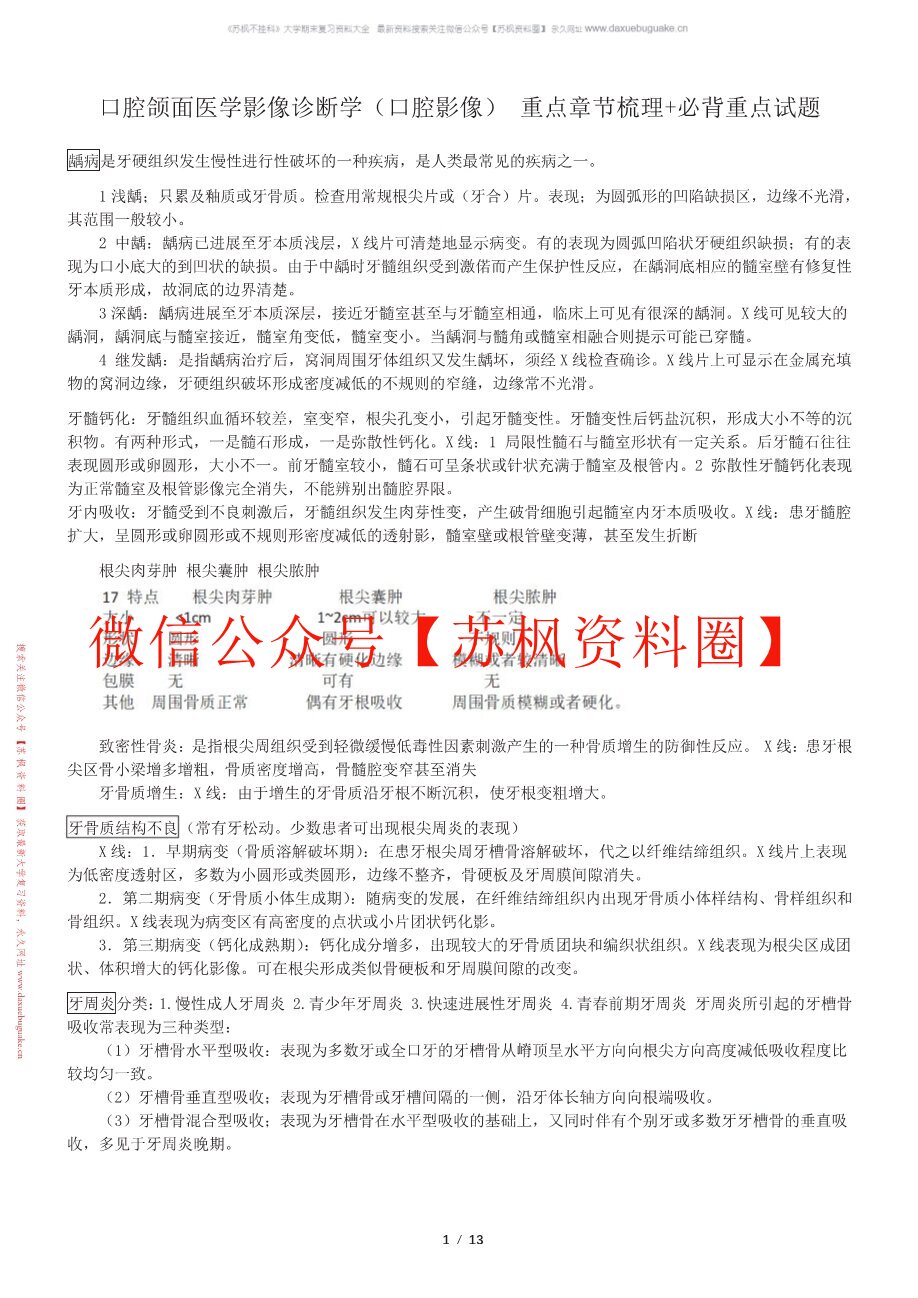 口腔颌面影像诊断学